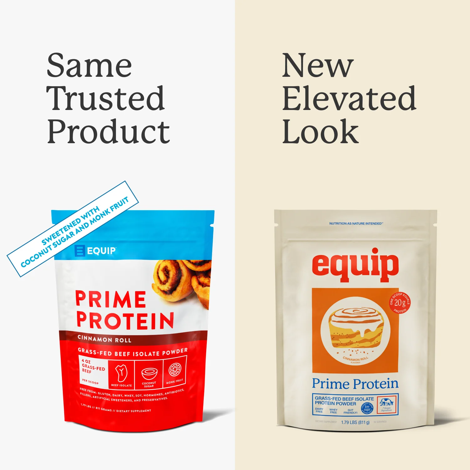 Prime Protein (DEV) - Image 10